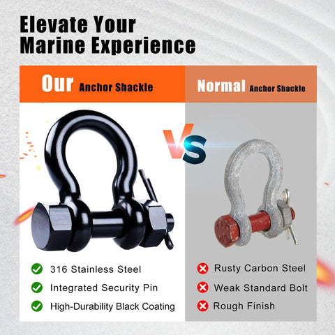 Comparison of Badass 5/16 Inch Black Bow Shackles Featuring A Rock Solid 3/8 Pin And Wide 1/2 Jaw with normal shackles.