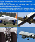 Aircraft Tire Valve Stem Removal Tool With Pro Grade Safe Core For Standard Bore Valves Delivers Fast Safe Air Release For Heavy Aircraft Reducing Technician Injury Risk During Valve Core Removal And Reinstallation displayed with aircraft images.