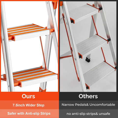 Comparison of 2 Step Aluminum Ladder Portable Folding Step Stool with wider anti-slip strips and competitor's narrow steps