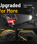 Beast 2000W Fat Tire Electric Mountain Bike For Adults featuring fenders, rear rack, and bright lights for enhanced safety.