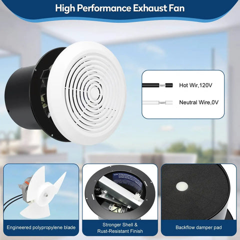 50 CFM Low Noise Bathroom Exhaust Fan With 1.0 Sones 7 Inch Ceiling Vent showcasing design features in an interior space