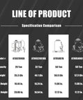 Product specification comparison chart for hydraulic bottle jacks with models ranging from 20 to 50 ton capacity.