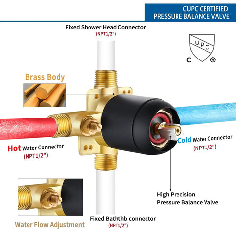Shower Tub Kit With Valve Included Five Setting Handheld Shower Head And Tub Spout Single Handle Tub And Shower Trim Kit Brass Valve