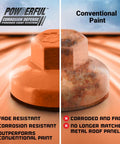 Comparison of Powderful corrosion-resistant vs. conventional paint on micro bit screw for metal roofing.