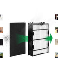 Carbon Pre Filter Replacement Set For Holmes HAPF600D Series And Bionaire Air Purifiers shown with filter layers and pollutants