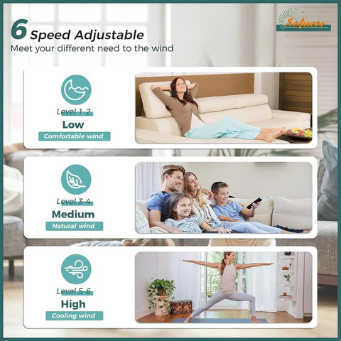Infographic showing Dope 52 Inch Flush Mount Ceiling Fan With Light And Remote Control Solid Wood Gray 3 Blade speeds