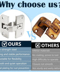 Adjustable Pie Cut Corner Hinge Replacing Grass 975 And Hafele Mepla Ssp Series Nickel Plated comparison of hinge materials and performance.