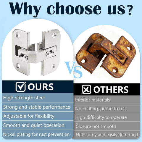 Adjustable Pie Cut Corner Hinge Replacing Grass 975 And Hafele Mepla Ssp Series Nickel Plated comparison of hinge materials and performance.