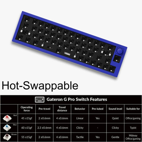 Compact 52 Key Mechanical Keyboard With Solid Aluminum Frame And Tunable Layers Featuring Hot Swappable Gateron Red Switches Custom RGB Lighting And Straight Fire Typing Feel Perfect For Mac Or Windows Setups Ready To Level Up Your Gear Legit Fast, showing hot-swappable switches and features.