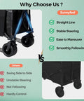 Comparison of wheel stability: 3 In 1 Collapsible Wagon With Canopy vs others, highlighting maneuverability and steering efficiency, black.