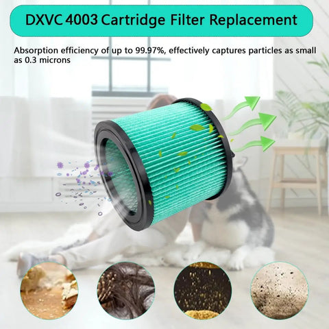 HEPA Cartridge Filter Replacement For DEWALT 4 Gallon Wet Dry Vacuums DXV Series DXVC4003 showing airflow and dust filtration