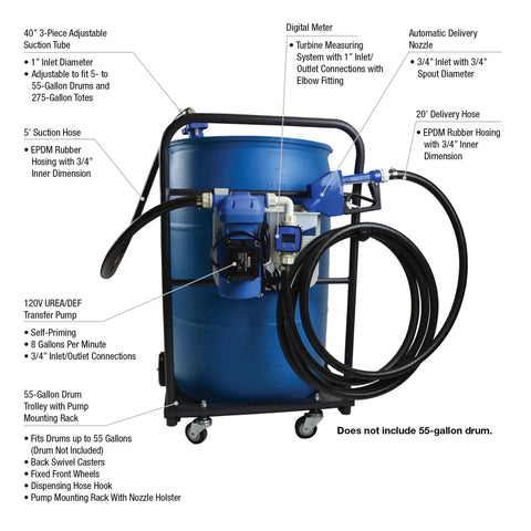Rock Solid Plug N Play Electric DEF Dispensing System For 55 Gallon Drums With 120V Urea Transfer Pump, adjustable tube, digital meter, and cart.