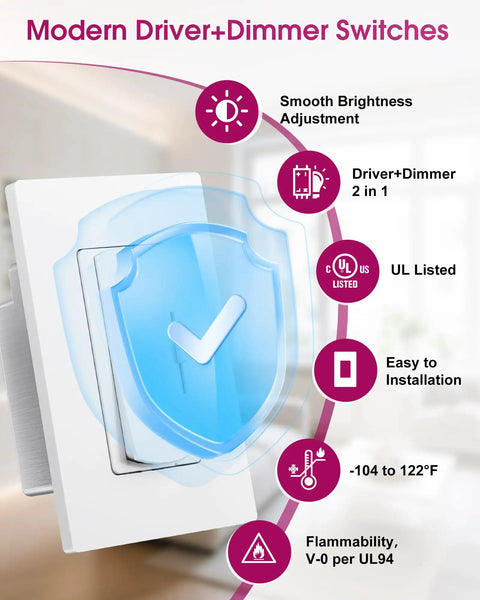 2-In-One Dimmer Light Switch With Built-In 24V 60W Dimmable LED Driver, Space-Saving White Finish, UL Listed, Compact 4.13 x 2.12 x 1.99 Inch, Easy Install For Tight Junction Boxes on wall
