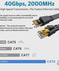 Cat 8 Ethernet Cable Flat 3 To 100 Feet Ultra Fast 40Gbps 2000MHz High Speed Gaming LAN Cable Shielded STP Gold Plated RJ45