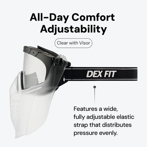 Side view of All Day Comfort Full Face Safety Goggles With Detachable Lower Shield And Anti Fog Lens, Z87.1 Impact Protection