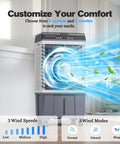 Portable Evaporative Swamp Cooler With 5.3 Gallon Water Tank 1700 Cfm Airflow shows 3 wind speeds and modes indoors.