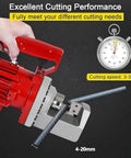 ZenHailure Industrial Grade Electric Rebar Cutter Rc-20 Model with 1250W motor cutting 4-20mm steel bar, timer showing rapid performance.