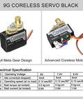 Diagram of Two Pack 9g Coreless RC Servo Motors With Full Metal Gear, showcasing specs and beefy torque for Arduino projects.