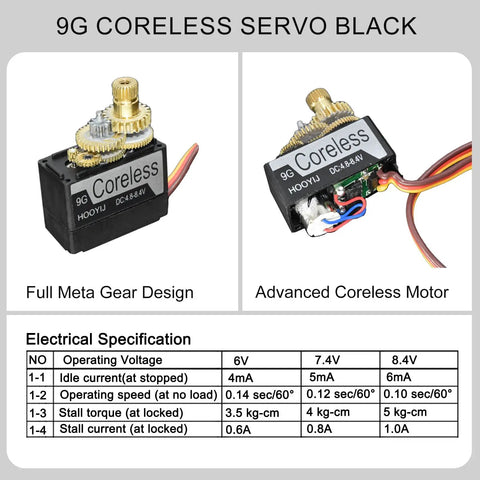 Diagram of Two Pack 9g Coreless RC Servo Motors With Full Metal Gear, showcasing specs and beefy torque for Arduino projects.