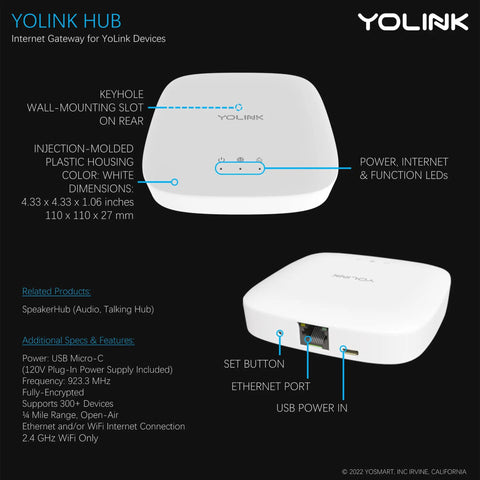 Long Range LoRa Smart Home Hub Quarter Mile Wireless Bridge For Total Home Automation And Security Monitoring Central Controller For Smart Devices White with ports and mounting slot visible