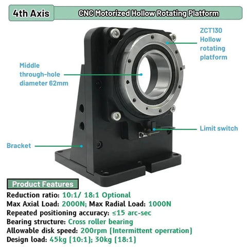 Fourth Axis 360 Electric Rotary Table With 400W Servo Motor And Precision Stepper Drive, CNC motorized hollow rotating platform.