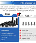 Comparison of 1020 Piece Black Nuts and Bolts Set with 21 Sizes M2 M3 M4 M5 vs other brand showing advantages and features.