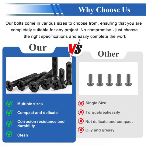 Comparison of 1020 Piece Black Nuts and Bolts Set with 21 Sizes M2 M3 M4 M5 vs other brand showing advantages and features.