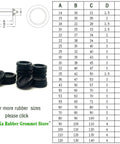 Rubber Grommets For Wiring One And Quarter Inch Hole Double Sided Plugs For Firewall And Automotive Use size chart and product layout