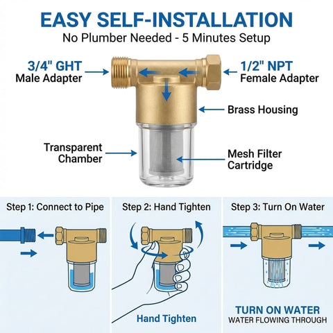 Diagram of Brass Inline Spin Down Sediment Water Filter showing adapters, brass housing, mesh filter, installation steps.