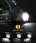 Beast USB Rechargeable Head Lamp With IPX4 Waterproof Build Adjustable Headband Four Lighting Modes Hands Free LED Headlight