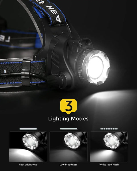 Beast USB Rechargeable Head Lamp With IPX4 Waterproof Build Adjustable Headband Four Lighting Modes Hands Free LED Headlight
