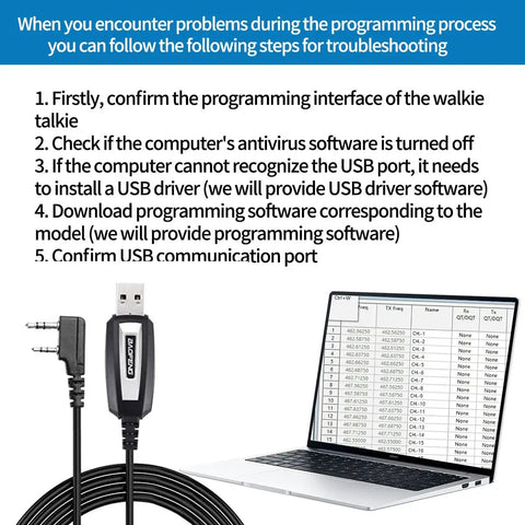 USB Ham Radio Programming Cable With CH340 Chip For UV5R BFF8HP 5RM UV21R connected to laptop with troubleshooting steps.
