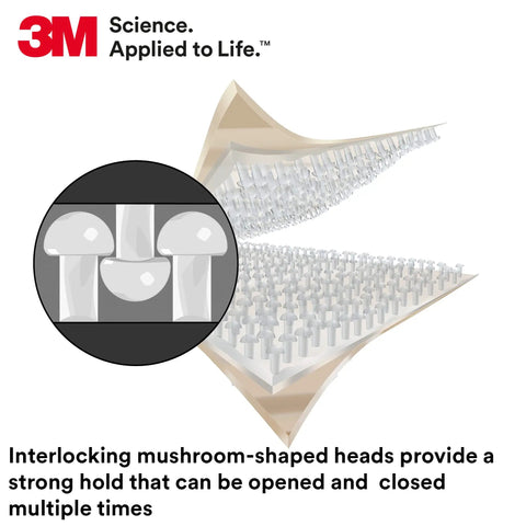 Clear Low Profile Reclosable Fastener Roll crafted from tough polyolefin tape showing interlocking mushroom heads for secure grip.