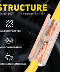 Close-up of a copper wire crimp connector structure with built-in separator, showing thick copper barrel and wire chamfering.