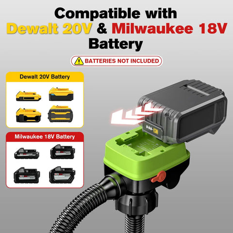 Real Deal 3.2 Gpm Fuel Transfer Pump With Smart Auto Stop Nozzle And Heavy Duty Leak Resistant Housing For Smooth Gas Line Work Without The Drip Mess Daily, showing battery compatibility with Dewalt 20V and Milwaukee 18V.