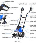Diagram of a powerful 16 inch corded garden tiller cultivator with a thirteen point five amp motor, highlighting steel tines and adjustable wheels.
