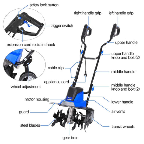 Diagram of a powerful 16 inch corded garden tiller cultivator with a thirteen point five amp motor, highlighting steel tines and adjustable wheels.