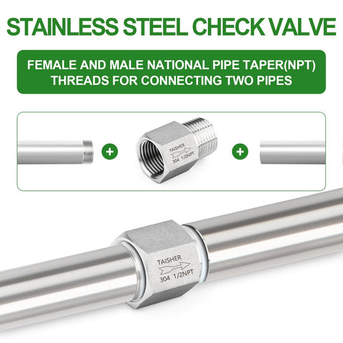 TAISHER stainless steel check valve, 1/2 in NPT male x 1/2 in NPT female, backflow preventer, two pipes shown