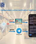 Warehouse notification diagram for All In One Network Temperature And Humidity Monitor With PoE Power Supply showcasing alert system
