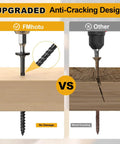Comparison of FMhotu anti-cracking design with traditional screws in wood, highlighting structural integrity.