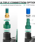 Multiple connection options for One Third Horsepower Submersible Water Pump with 2450 GPH flow, showing hose fittings.