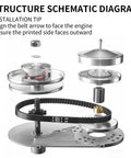 Structure schematic of 30 Series Torque Converter Kit For 212cc Go Karts And Mini Bikes With Three Quarter Bore, Includes 10T 40/41/420 And 12T 35 Pulleys, Belt Drive Clutch Replacement For Manco TAV2 219552A 218353A