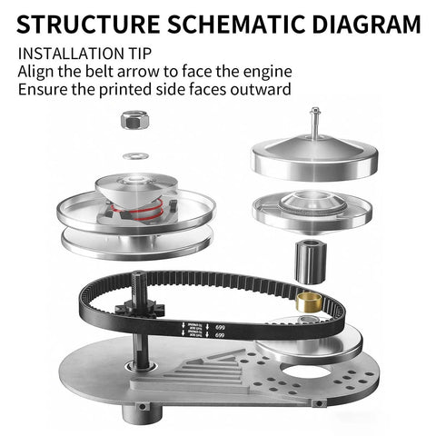 Structure schematic of 30 Series Torque Converter Kit For 212cc Go Karts And Mini Bikes With Three Quarter Bore, Includes 10T 40/41/420 And 12T 35 Pulleys, Belt Drive Clutch Replacement For Manco TAV2 219552A 218353A