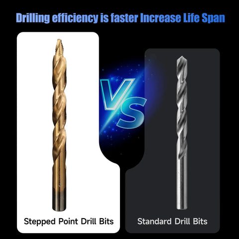Comparison of 29 Piece Pro Grade HSS Stepped Point Drill Bit Set with standard bit showing titanium coating vs regular bit
