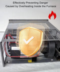 RV Furnace Limit Switch Replacement 31091 High Temp 190F in a Dometic unit, showing overheating prevention feature.