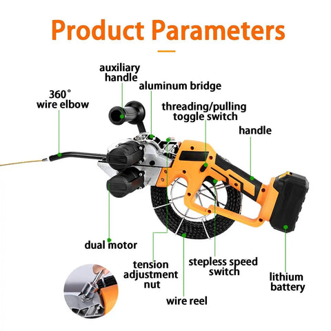 Straight Up Pro Grade Electrician Threading Machine With Brushless Motor Cordless Cable Pulling Tool for Conduit with ergonomic design and features.