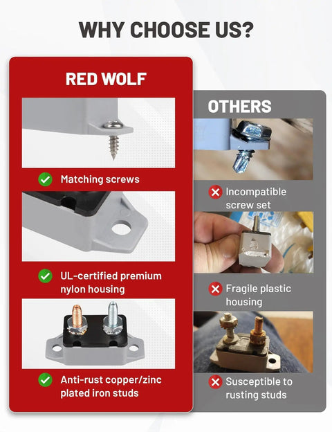 Comparison chart showing benefits of the Red Wolf 40 Amp Automatic Reset Circuit Breaker over other models.