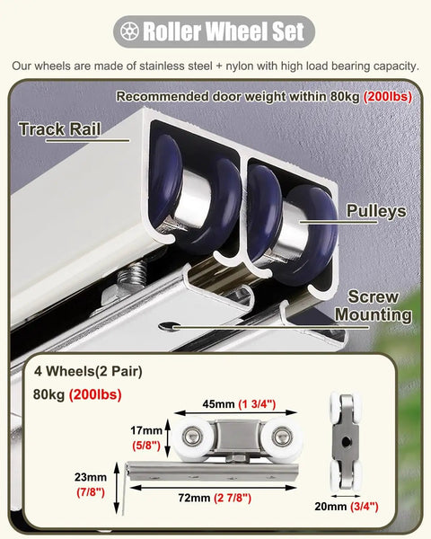 Level Up Your Pad With Heavy Duty Double Barn Door Sliding Kit featuring smooth gliding pulleys, 4 wheels, and track rail.