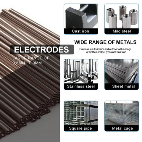 Electrodes for Beast 140 Amp Flux Core MIG Welder 3 In 1 MIG MMA Lift TIG shown with metal types: cast iron, mild steel.