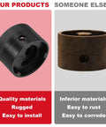 Comparison of black Reamer Attachment For M-18 FUEL Compact Band Saw Conduit Reamer and rusted competitor part